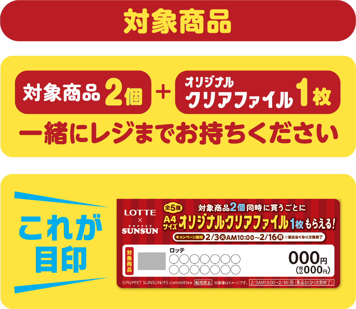 対象商品・買い方説明